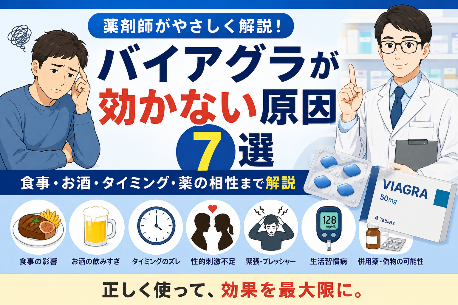バイアグラが効かない原因を薬剤師が解説