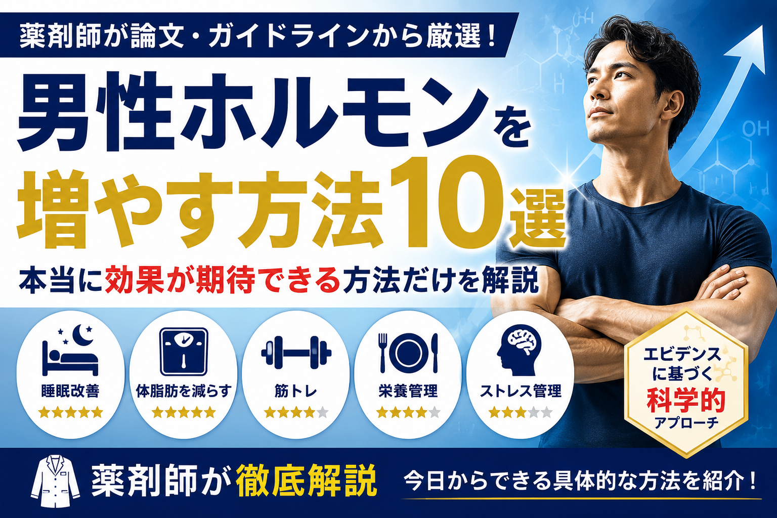 男性ホルモンを増やす方法